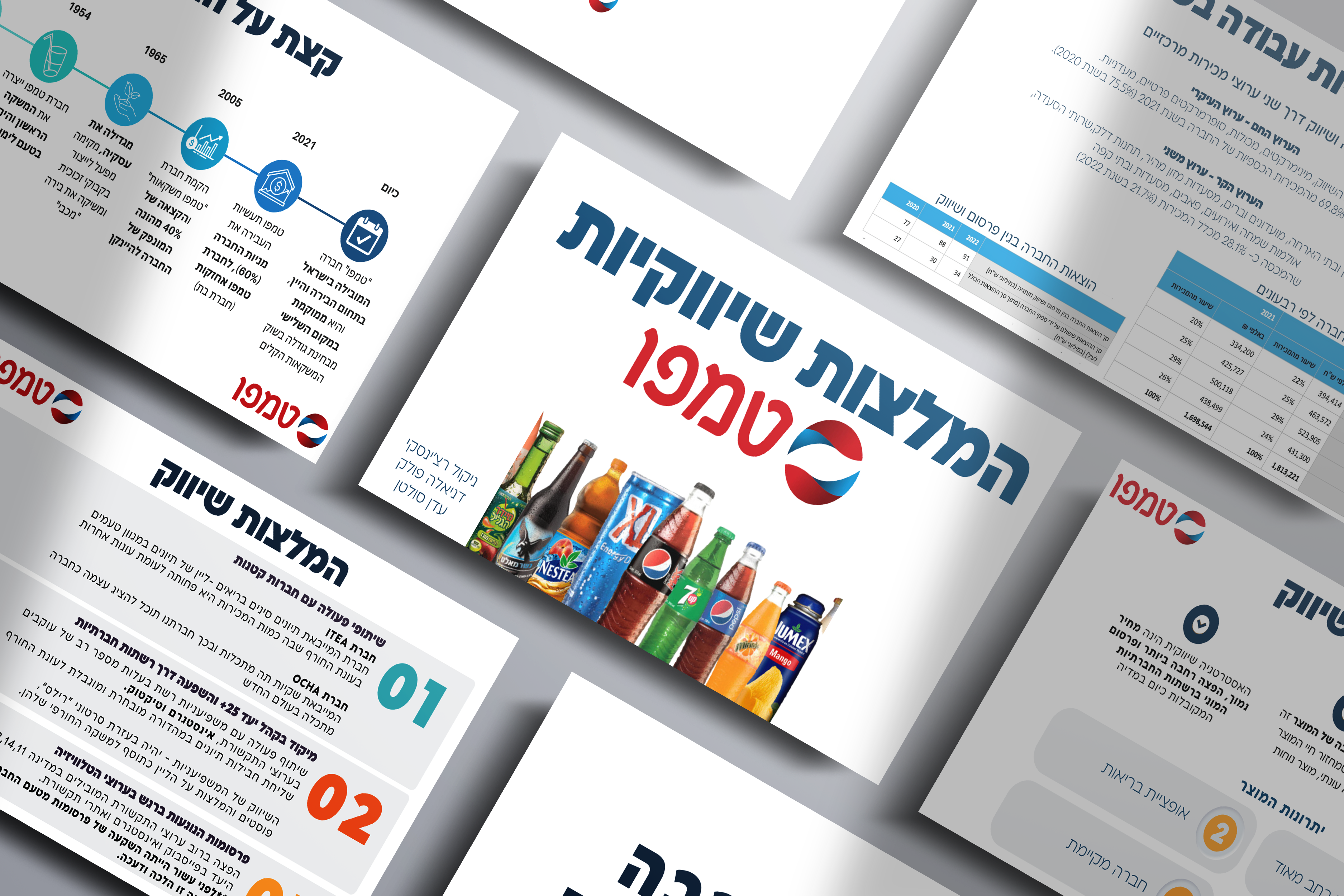 Entry 310854 in עיצוב מצגות by עדן סולטן