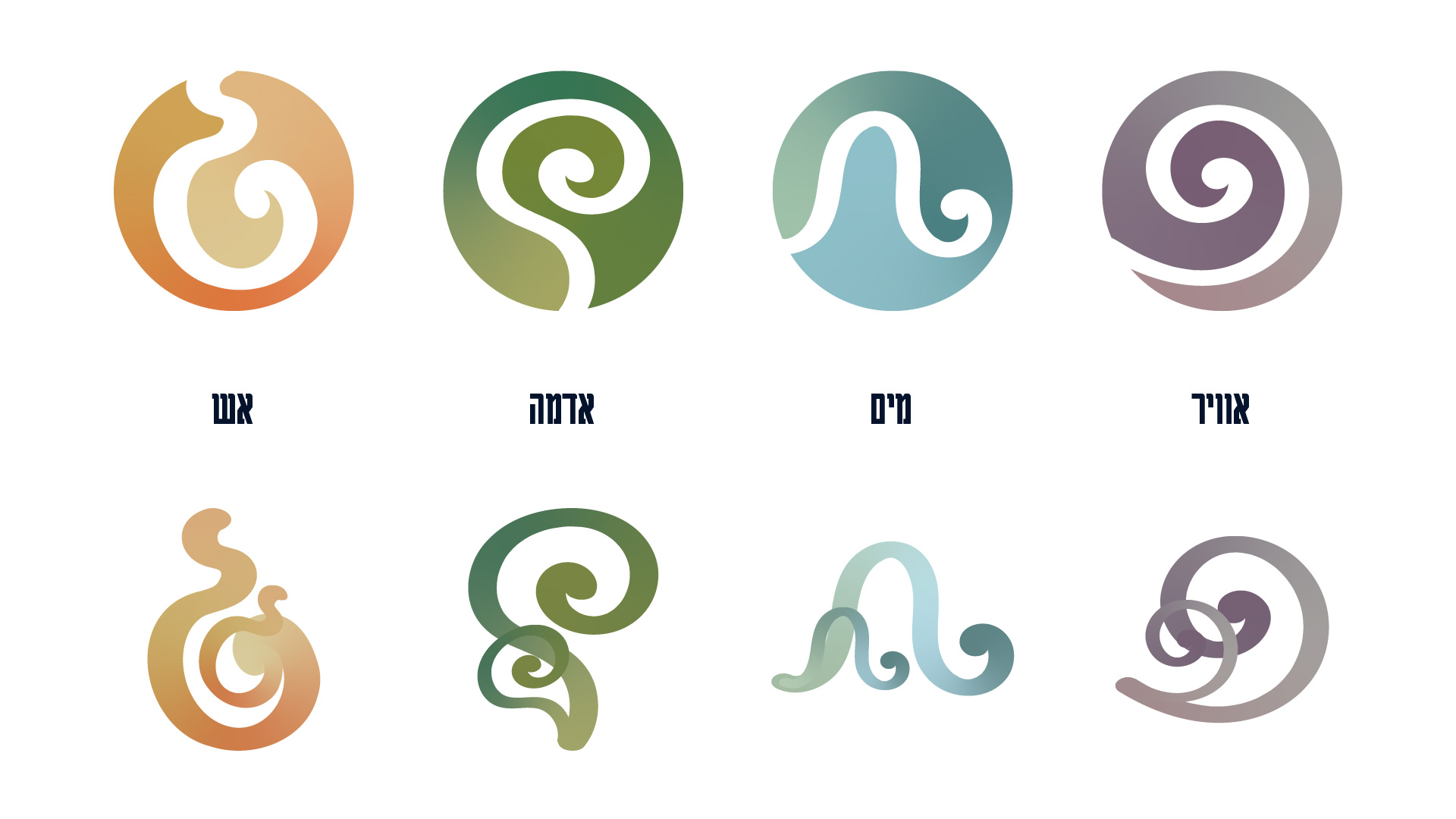 Entry 295260 in logo & icons by Keren Osher