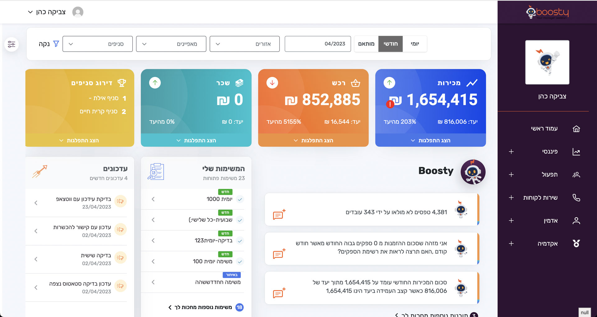Entry 291176 in Portfolio by RER