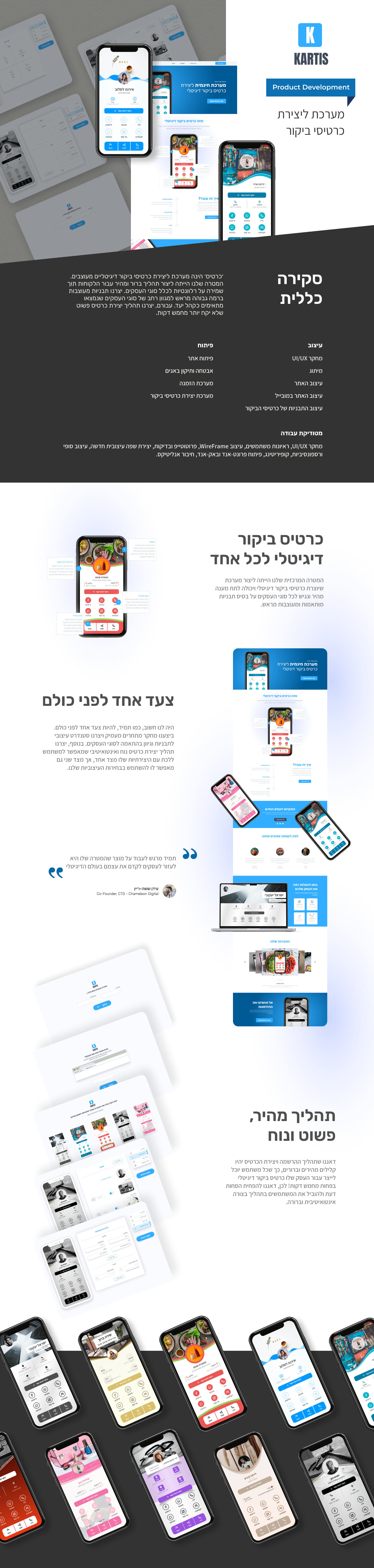 Entry 285906 in Portfolio by Chameleon Digital