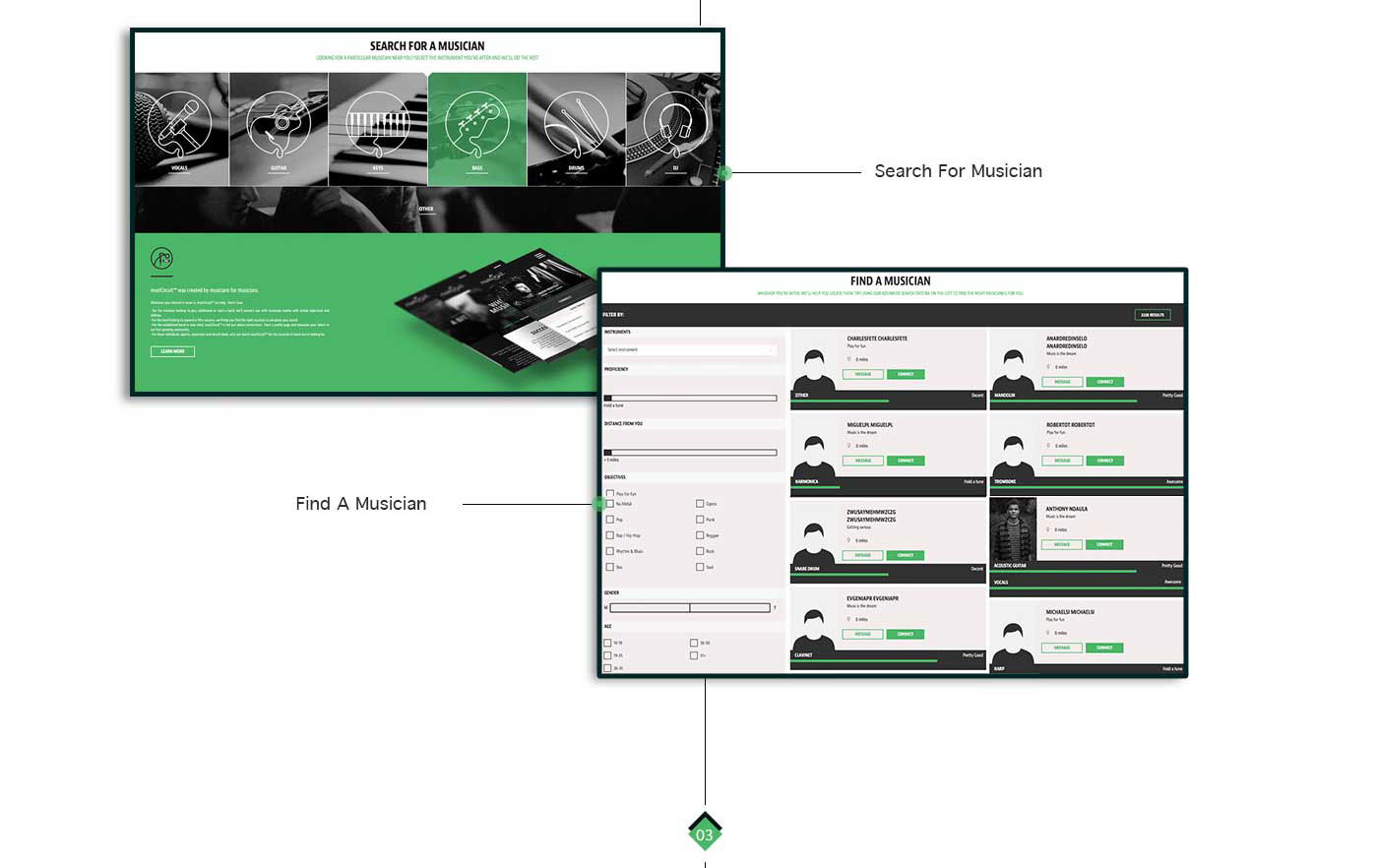 Entry 155675 in Musicircuit by Root Info Solutions