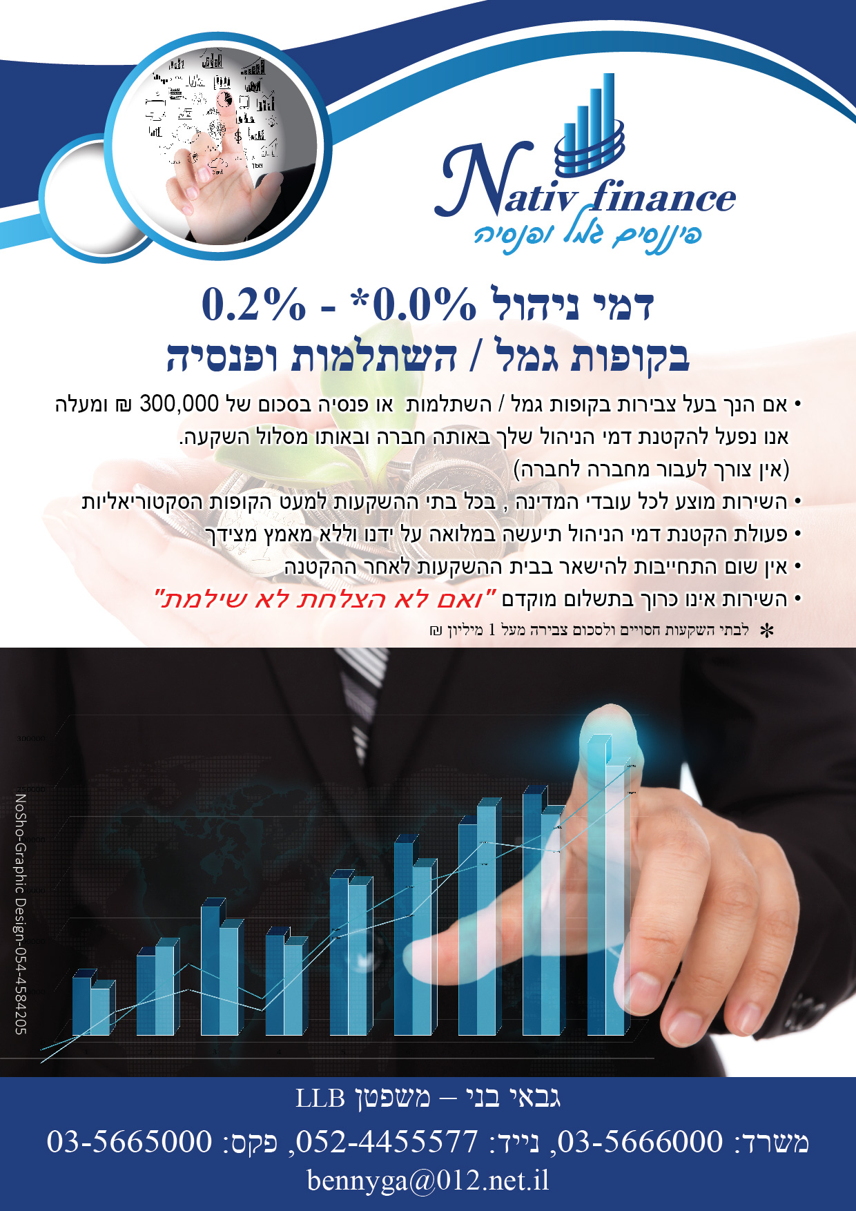 Entry 134969 in שונות by nosho-noy shoshi
