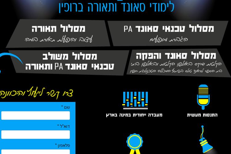 Open Zoomed Related Entry דף נחיתה רופין.PNG