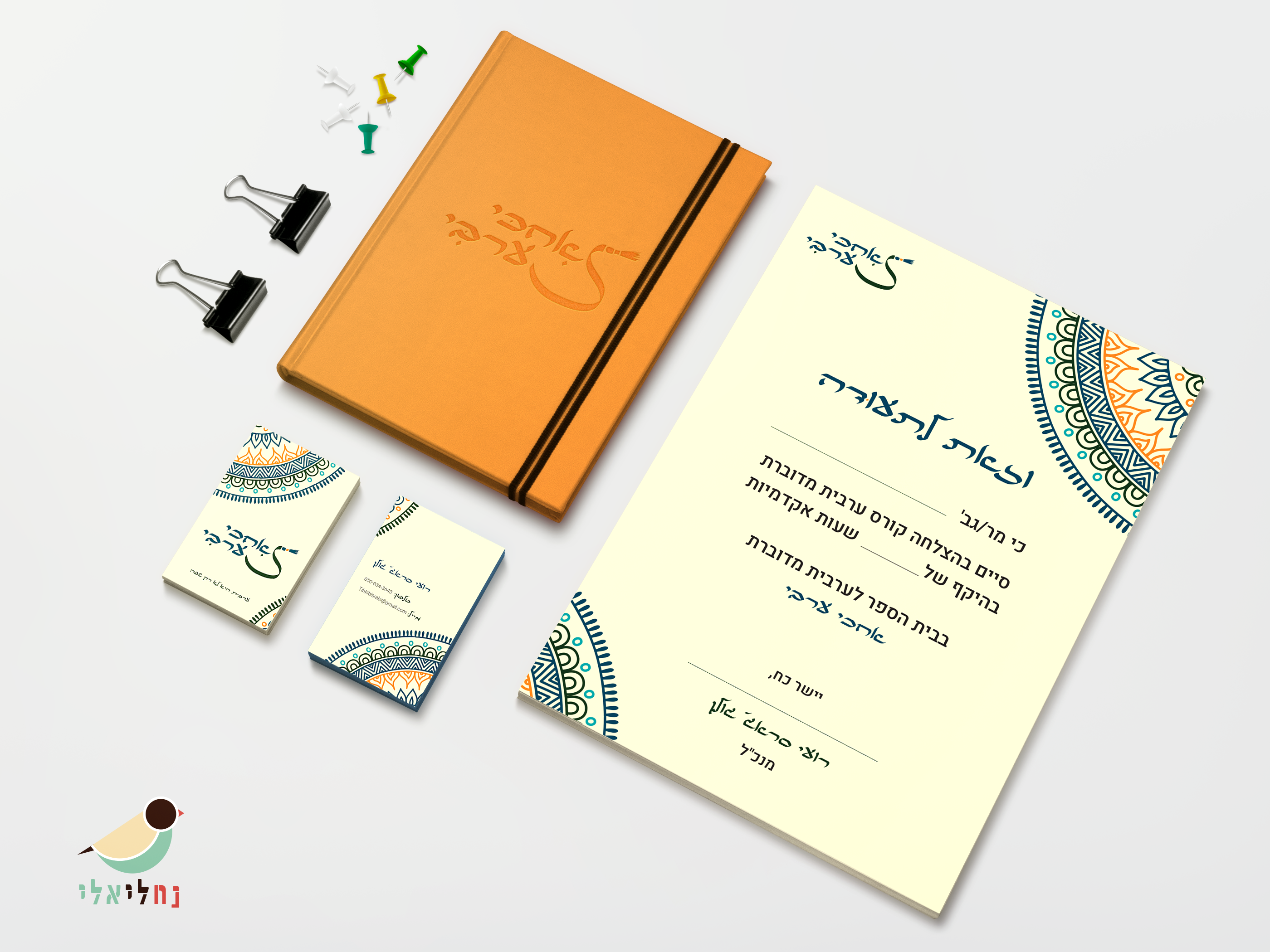 Entry 110695 in Portfolio by נחליאלי