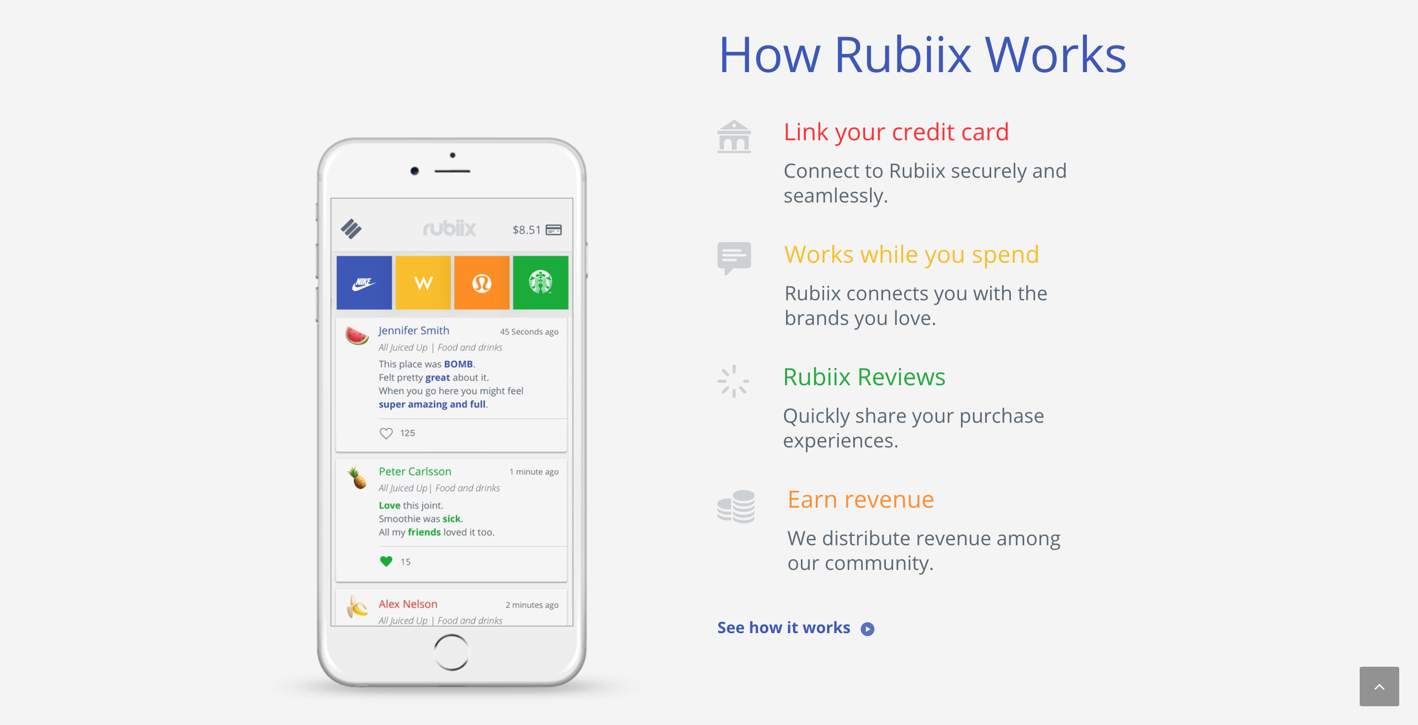 Entry 189598 in Rubiix - Mobile App by Freelance