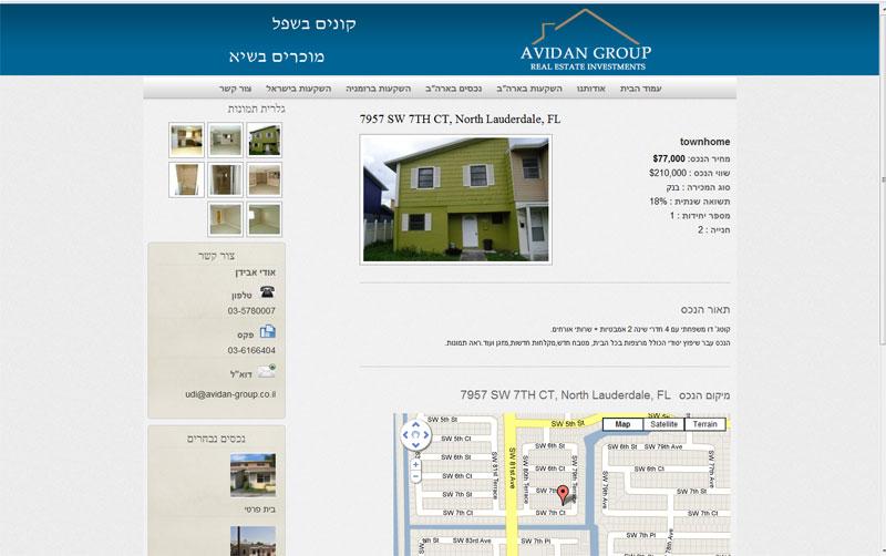 Entry 17932 in Portfolio by רומן יופה