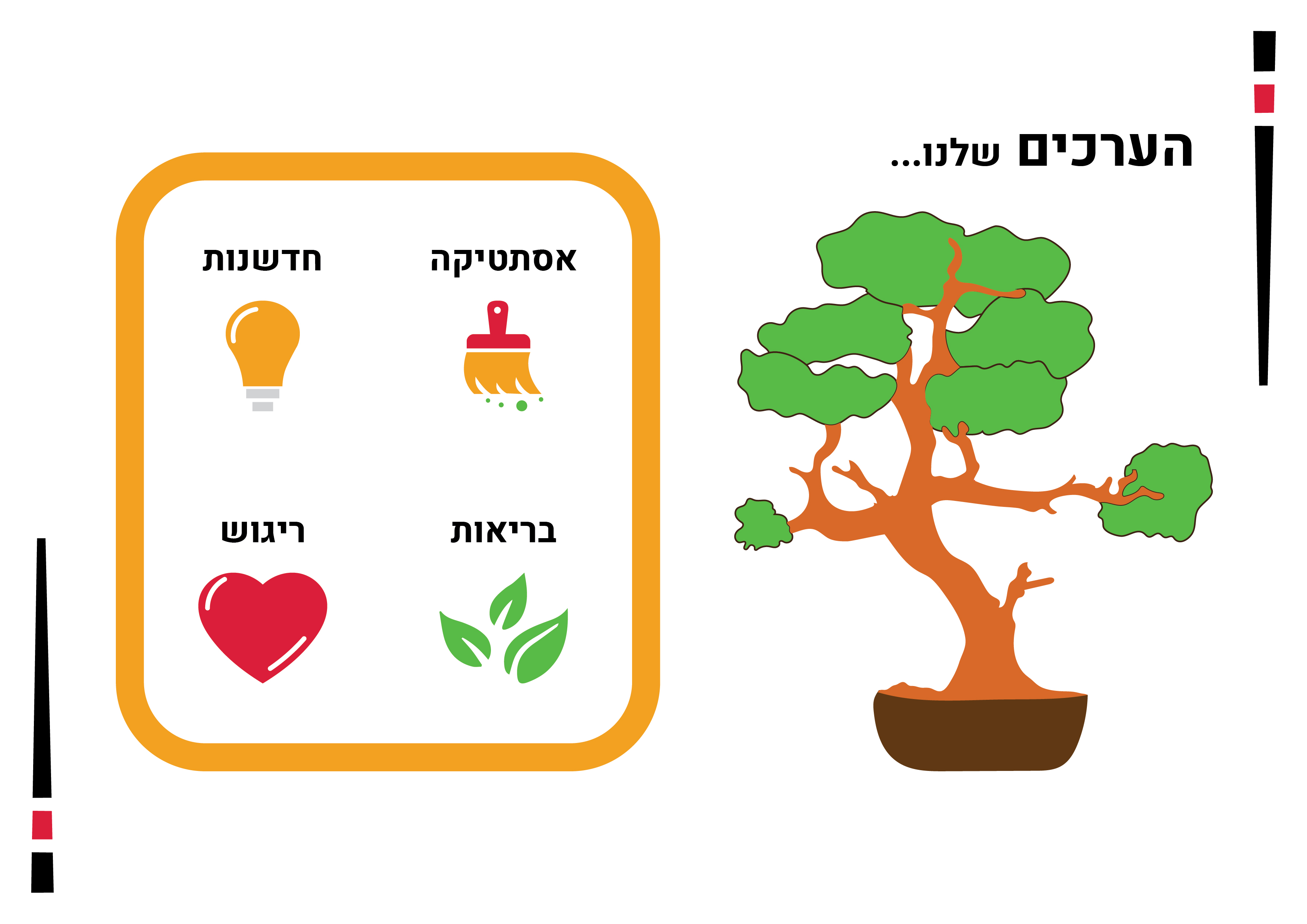 Entry 247731 in תיק מותג מיסו by עיצוב גרפי