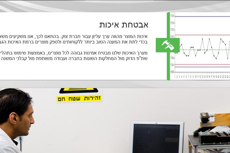 Open Zoomed Related Entry zuk_service_QualityAssurance.jpg