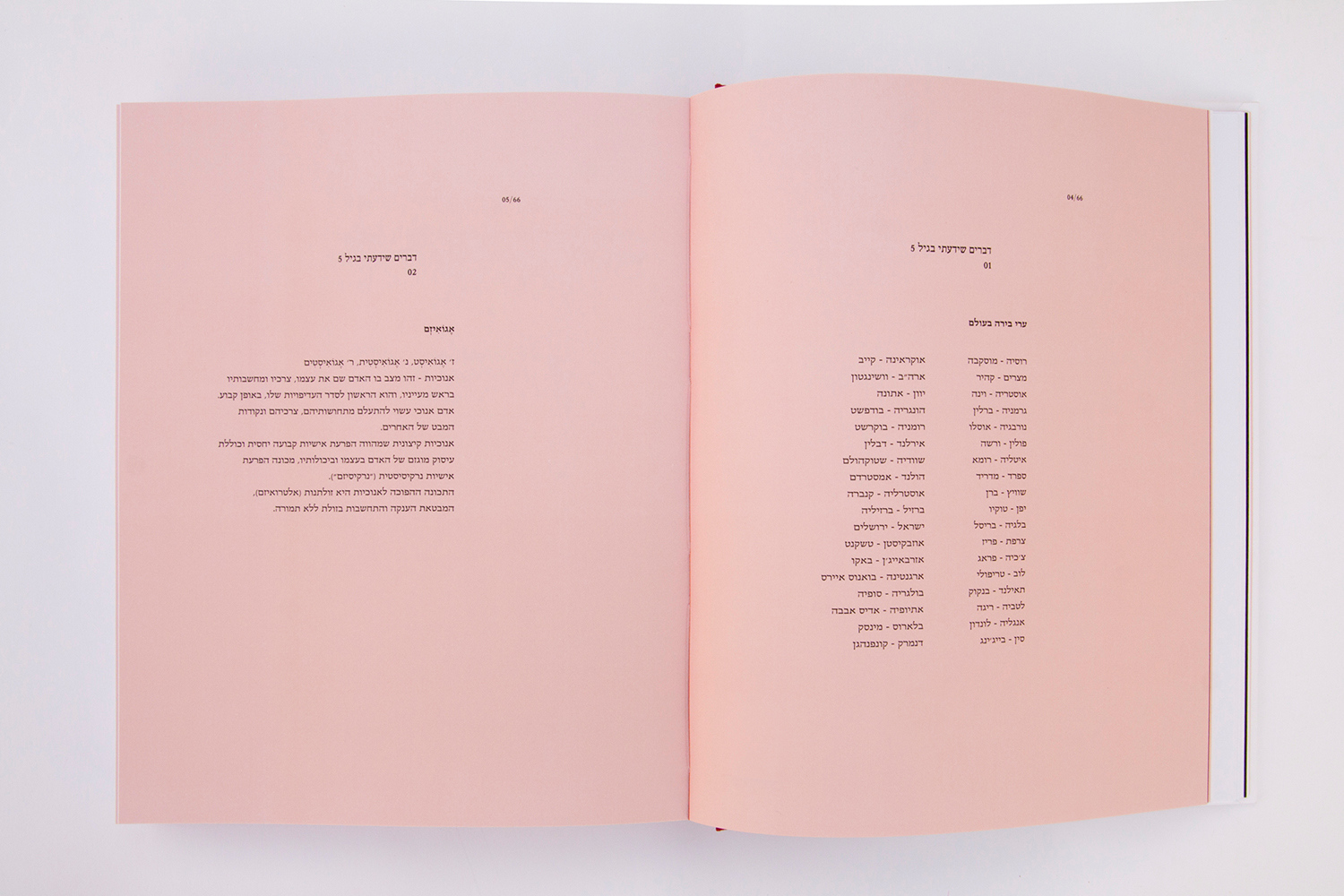 Entry 86198 in Final Project by נטליה גרינברג