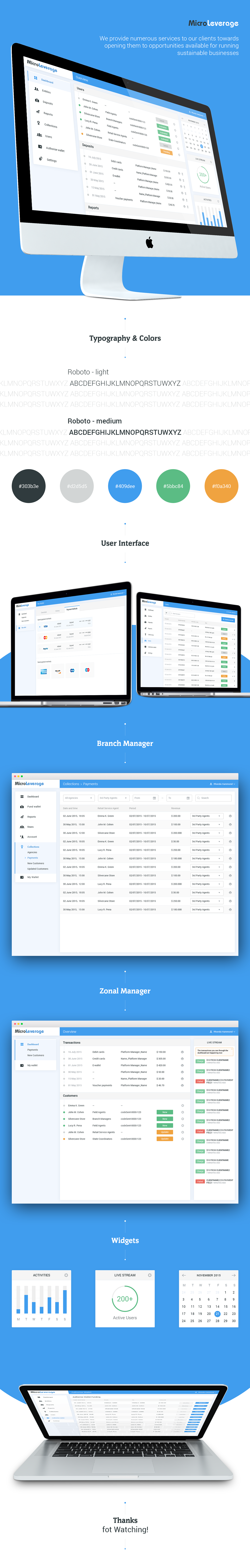 Entry 146056 in Company Sales Dashboard by iKantam