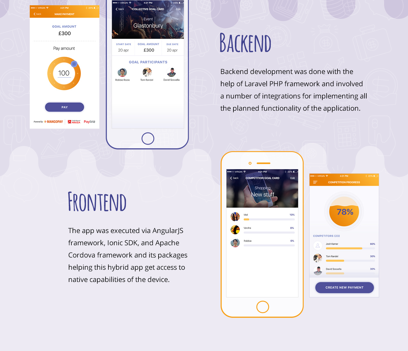 Entry 118689 in Chip In: Hybrid Mobile Development of Save Up Money App by Mobilunity