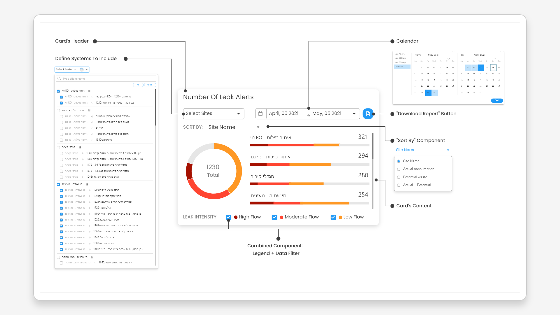 Entry 255793 in UX-UI by BR Product Design