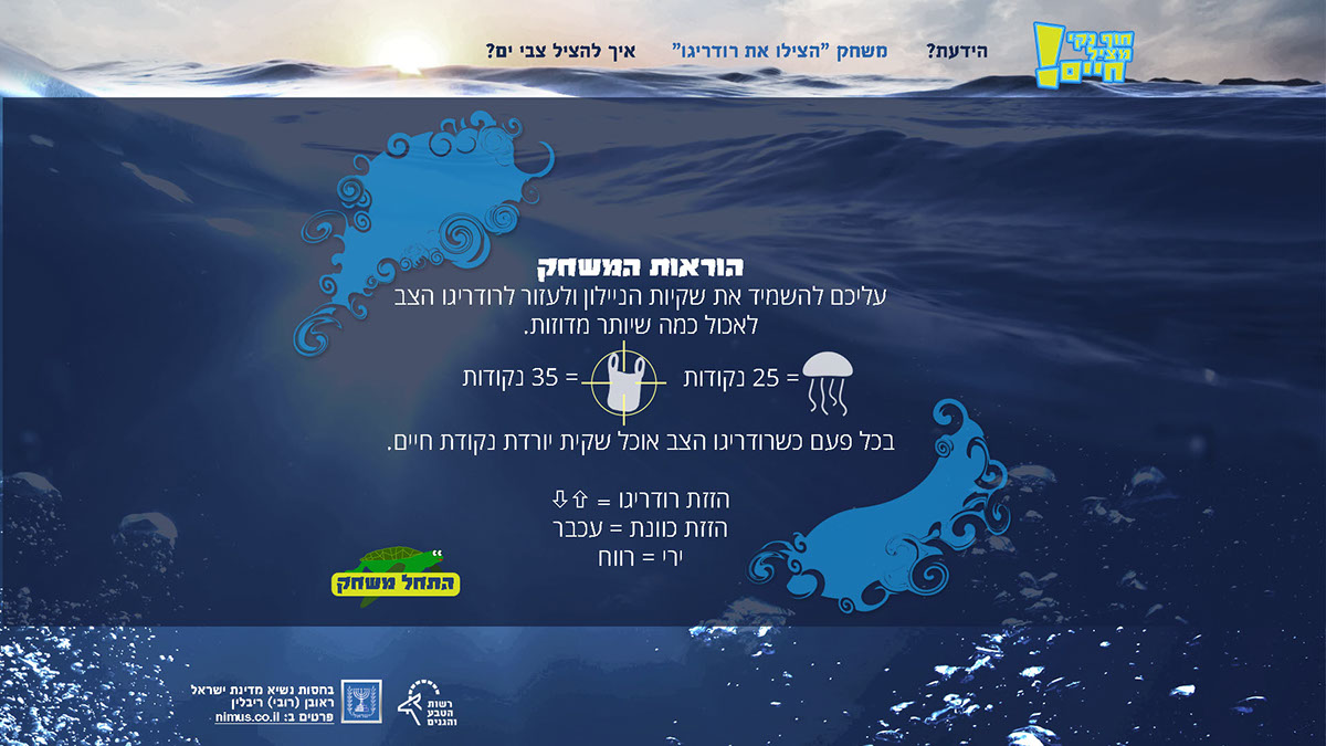 Entry 191513 in Minisite - Awareness for the importance of clean beach by Ancar