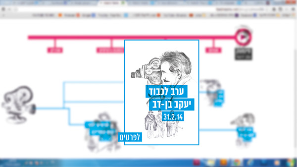 Entry 108736 in סינמטק עמק יזרעאל - מיתוג by גיא בן נון - עיצוב גרפי