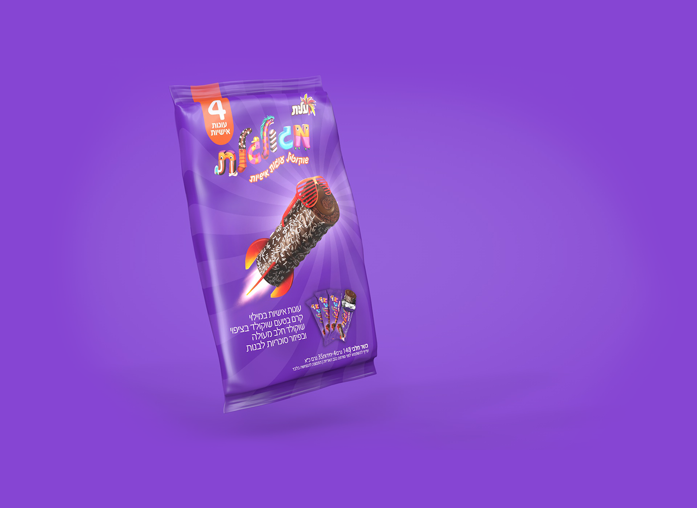 Entry 113466 in Megulgelet Rebrand by Alex Illustrations