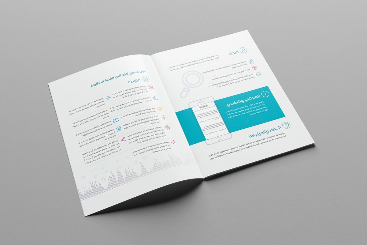 Entry 143075 in Guidelines For APPS by Haweya company
