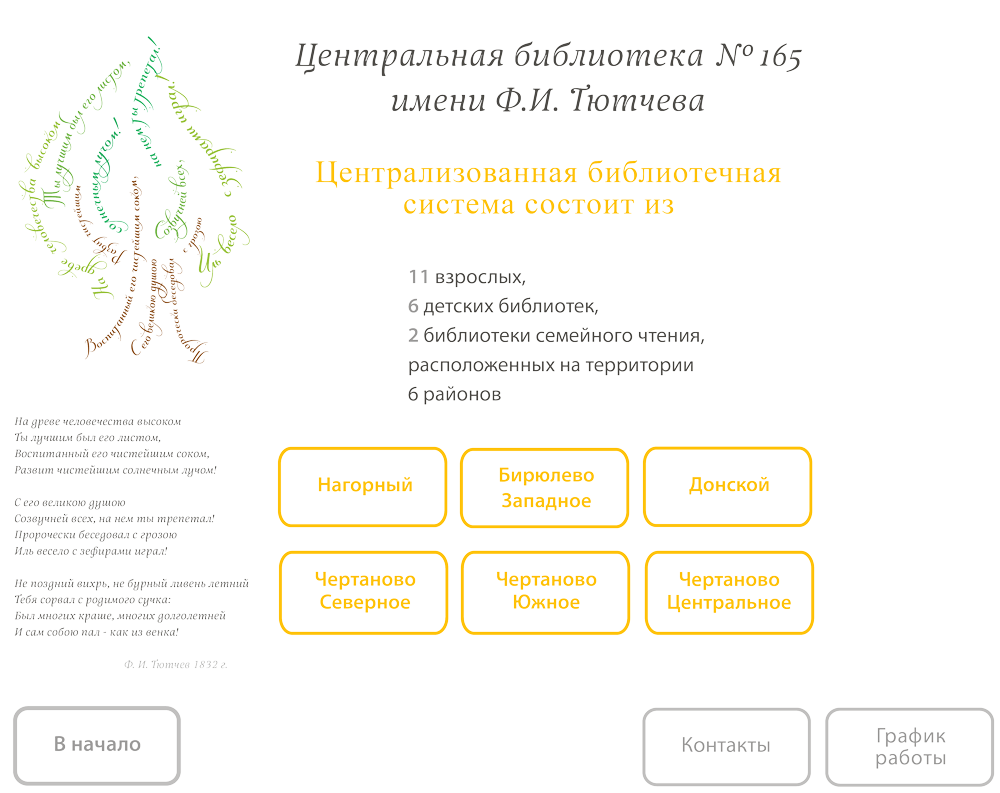 Entry 156273 in Intranet portal by artvivid