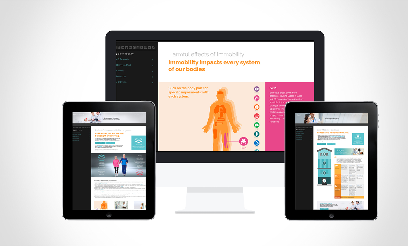 Entry 131784 in Early Mobility by Bolds Creative