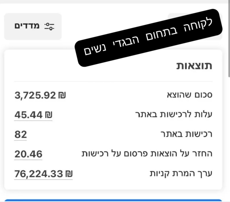 Entry 304307 in אתרים וקידום ממומן by אביב מאיר- קידום עסקים מדויק