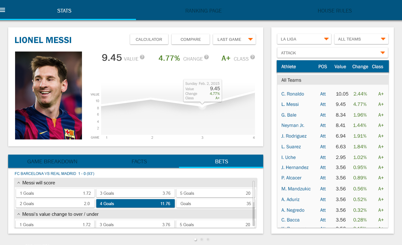 Entry 311902 in UI\UX design by NSTUDIO912