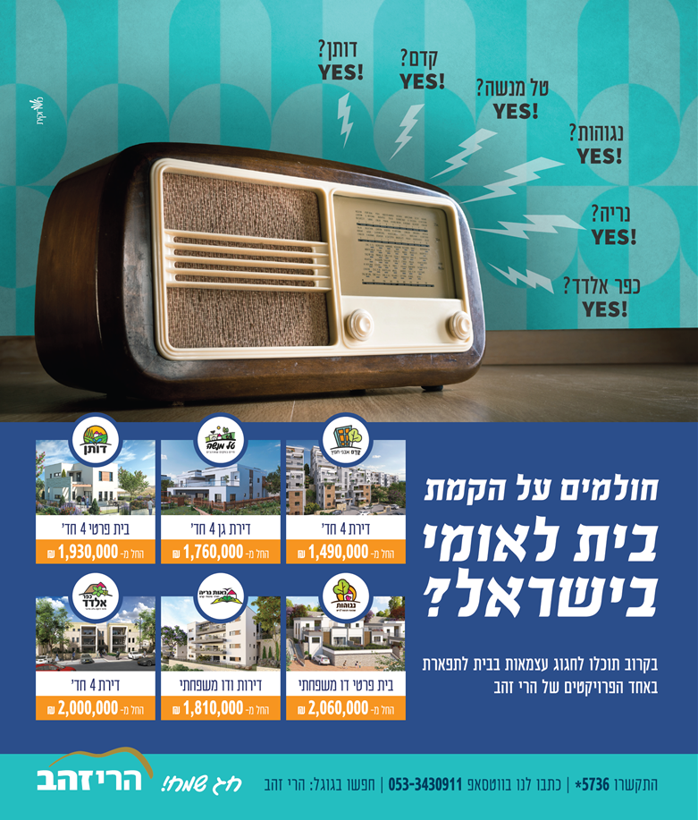 Entry 293047 in Portfolio by צביקה זינגר פרסום, קריאייטיב, קופירייטינג ותוכן