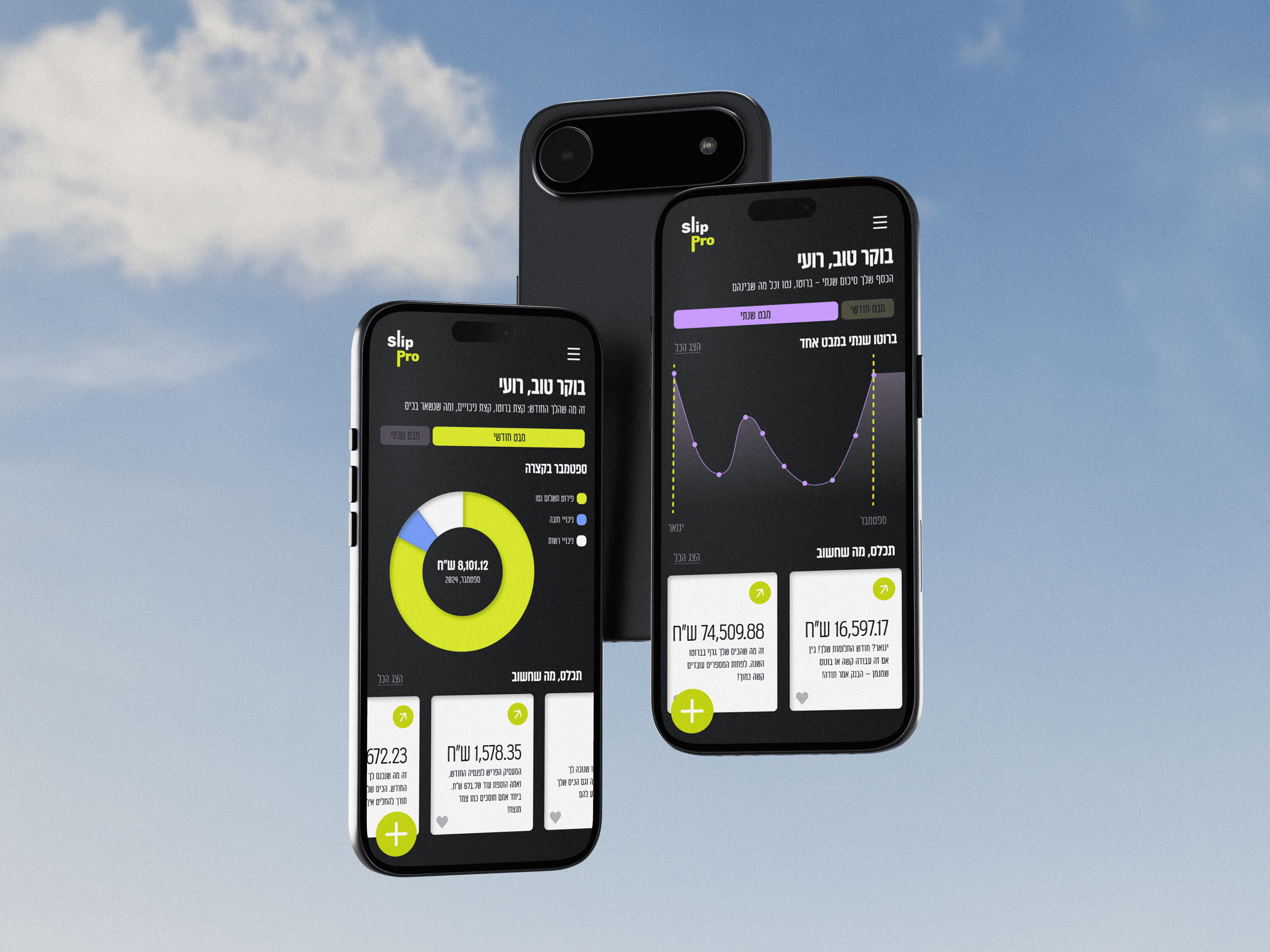 Entry 341178 in Slip Pro by byhada